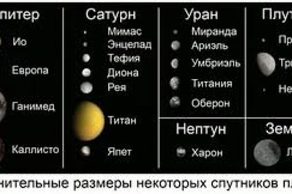 Что такое кракен маркет торкнет