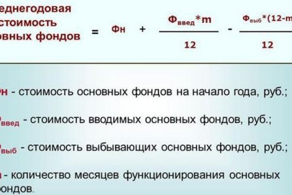 Кракен телеграм